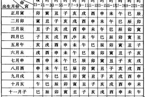 剪刀柄命格|男女命理中的「鐵掃帚命」是什麼說法？